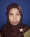 Siti zuraidah